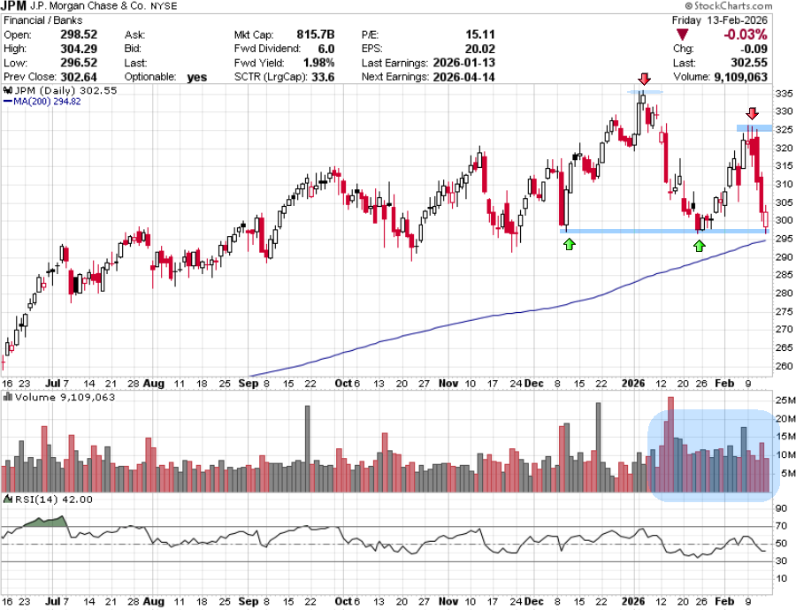 ג&rsquo;י פי מורגן &ndash;