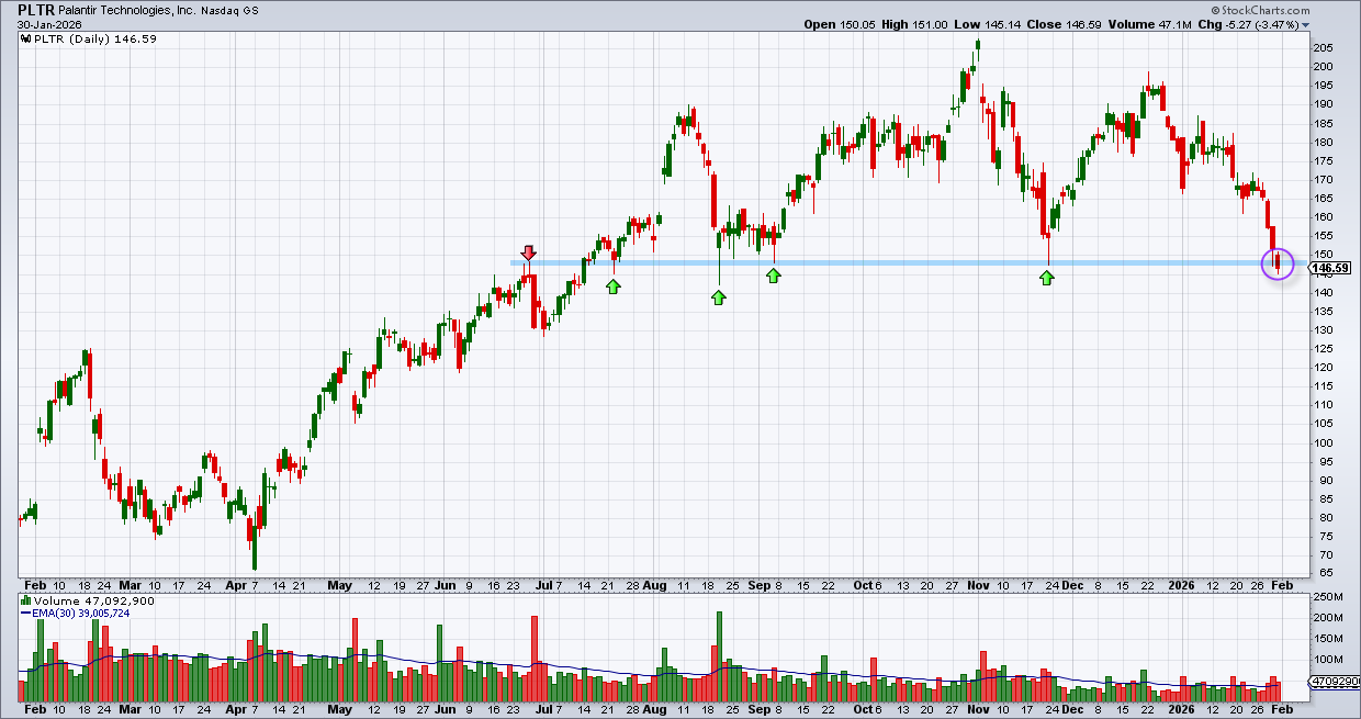 פלנטיר פלנטיר