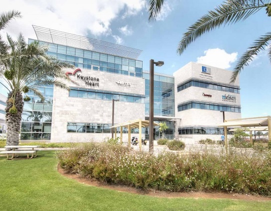 מה כולל נדל”ן עסקי להשכרה